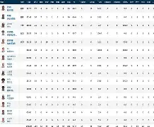 巷战为什么最惨烈